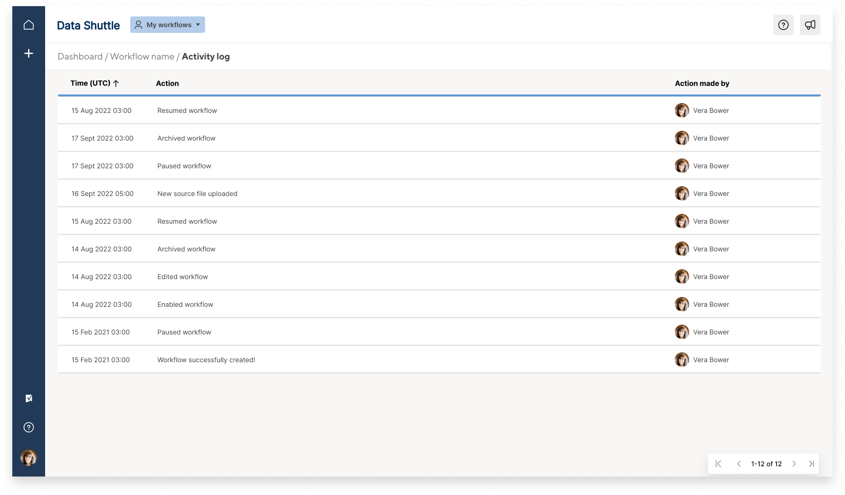 Data Shuttle Workflow Activity Log Smartsheet